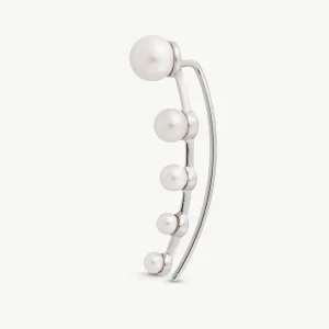 Правый подъем по склону, свисающий